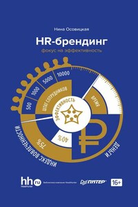 HR-брендинг. Фокус на эффективность