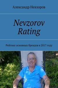 Nevzorov Rating. Рейтинг основных брендов в 2017 году